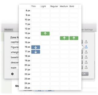 New Features in Glyphs 2.5